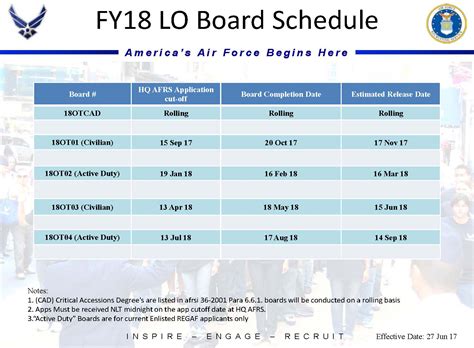 commemorative air force schedule 2023.